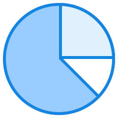 Load Management 